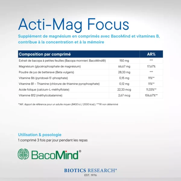 Acti-Mag Focus – vue produit